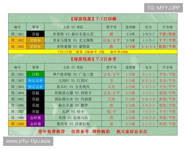 新浪足球即时比分直播详细指南让你第一时间掌握每场比赛的最新比分变化